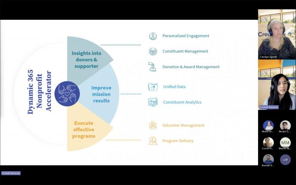 Screenshot of Cristall speaking about Dynamics 365 Nonprofit Accelerator Screenshot of the elements that make up Dynamics 365 Nonprofit Accelerator